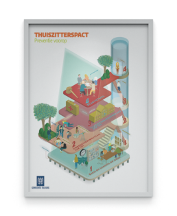 thuiszitterspact frame
